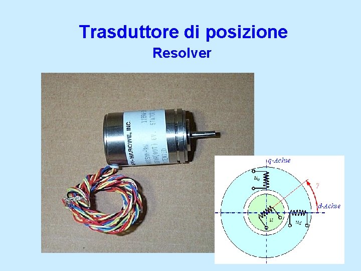 Trasduttore di posizione Resolver 