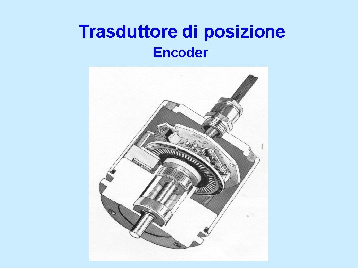 Trasduttore di posizione Encoder 