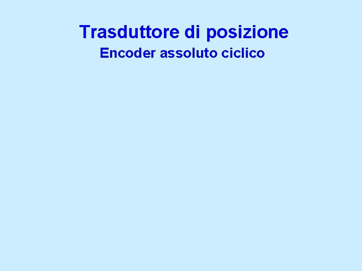 Trasduttore di posizione Encoder assoluto ciclico 