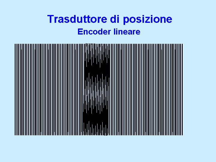 Trasduttore di posizione Encoder lineare 