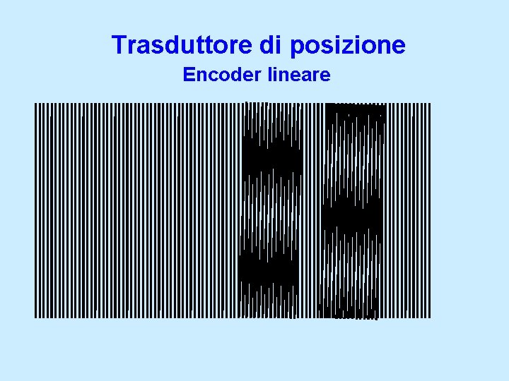 Trasduttore di posizione Encoder lineare 