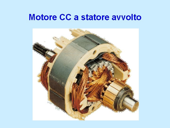 Motore CC a statore avvolto 