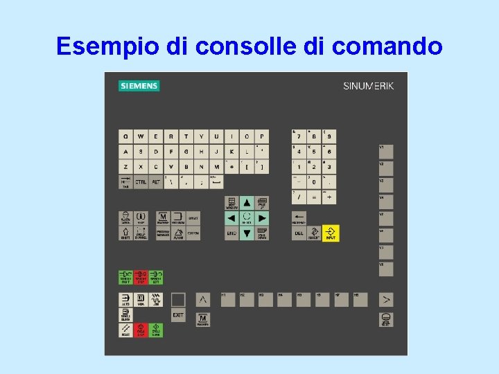 Esempio di consolle di comando 