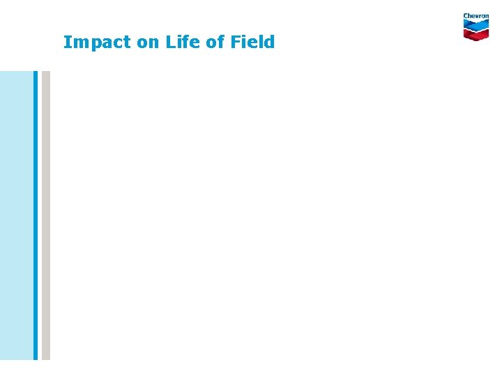 Impact on Life of Field 