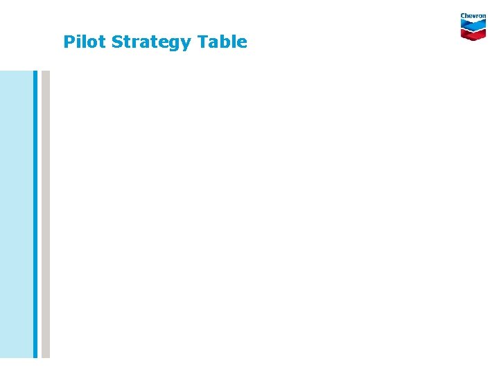 Pilot Strategy Table 