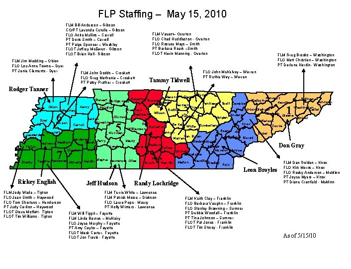 FLP Staffing – May 15, 2010 FLM Bill Anderson – Gibson CO/PT Lavonda Cutulle