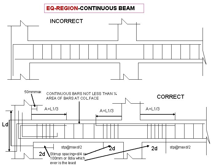 EQ-REGION-CONTINUOUS BEAM INCORRECT 50 mmmax CONTINUOUS BARS NOT LESS THAN ¼ AREA OF BARS