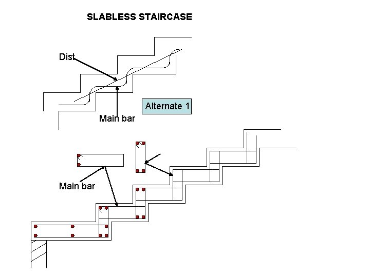 SLABLESS STAIRCASE Dist. Alternate 1 Main bar 