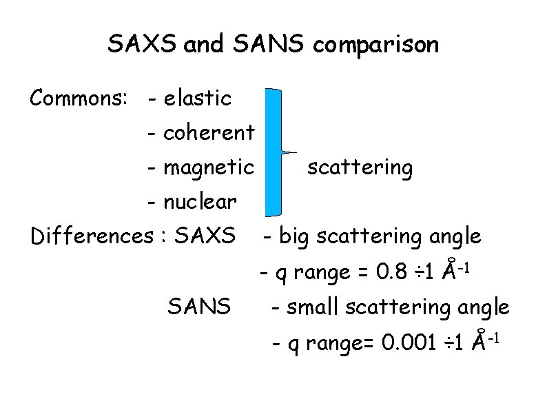 SAXS and SANS comparison Commons: - elastic - coherent - magnetic scattering - nuclear