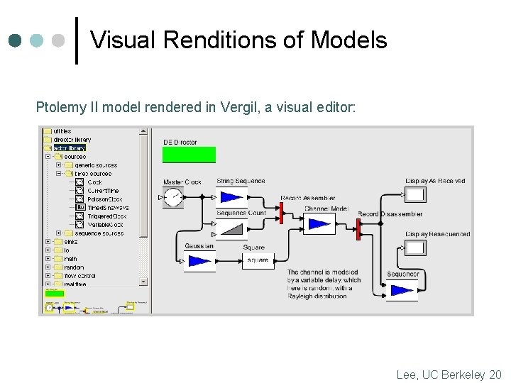 Visual Renditions of Models Ptolemy II model rendered in Vergil, a visual editor: Lee,