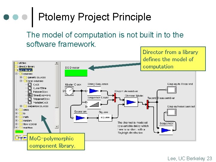 Ptolemy Project Principle The model of computation is not built in to the software