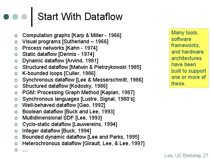 Start With Dataflow ¢ ¢ ¢ ¢ ¢ Computation graphs [Karp & Miller -