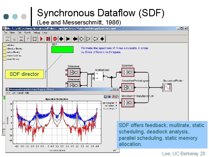 Synchronous Dataflow (SDF) (Lee and Messerschmitt, 1986) SDF director SDF offers feedback, multirate, static