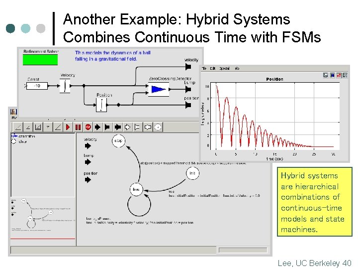 Another Example: Hybrid Systems Combines Continuous Time with FSMs Hybrid systems are hierarchical combinations