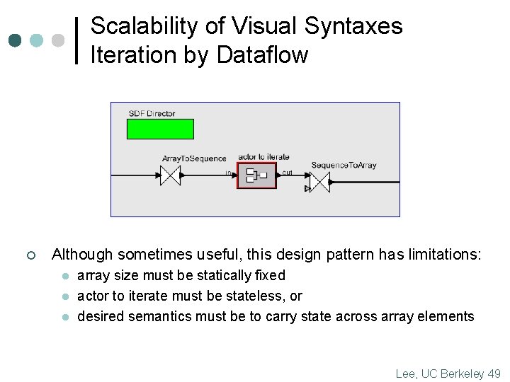 Scalability of Visual Syntaxes Iteration by Dataflow ¢ Although sometimes useful, this design pattern