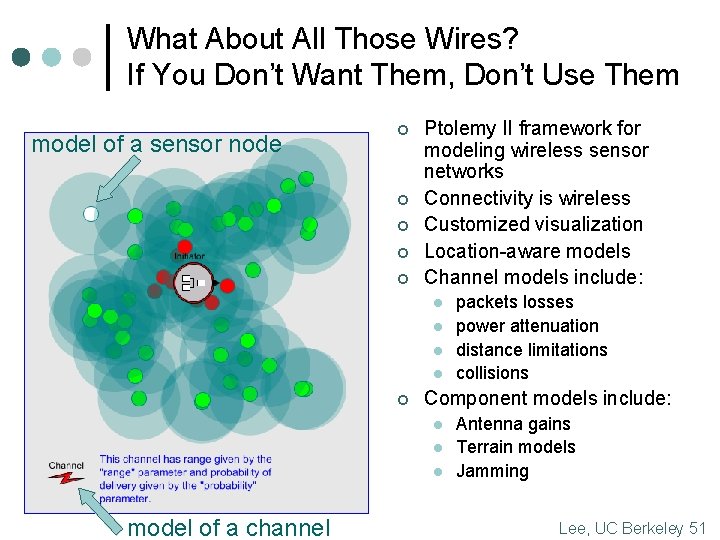What About All Those Wires? If You Don’t Want Them, Don’t Use Them model
