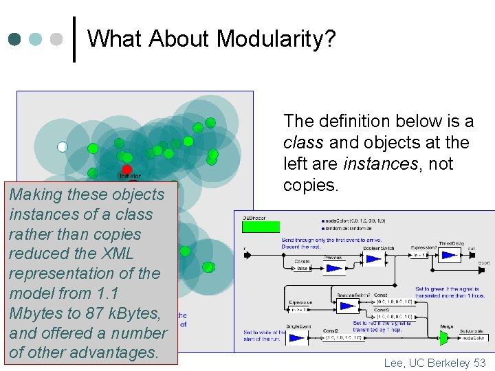 What About Modularity? Making these objects instances of a class rather than copies reduced