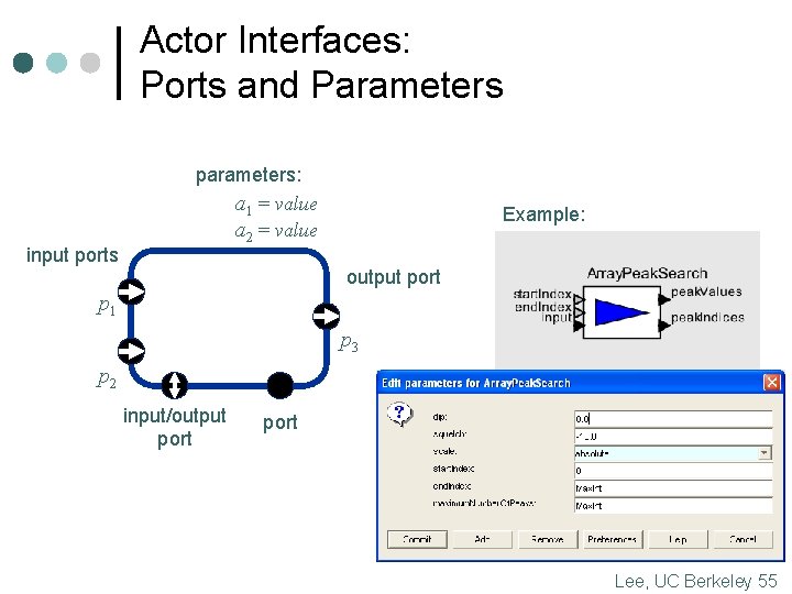 Actor Interfaces: Ports and Parameters input ports parameters: a 1 = value a 2