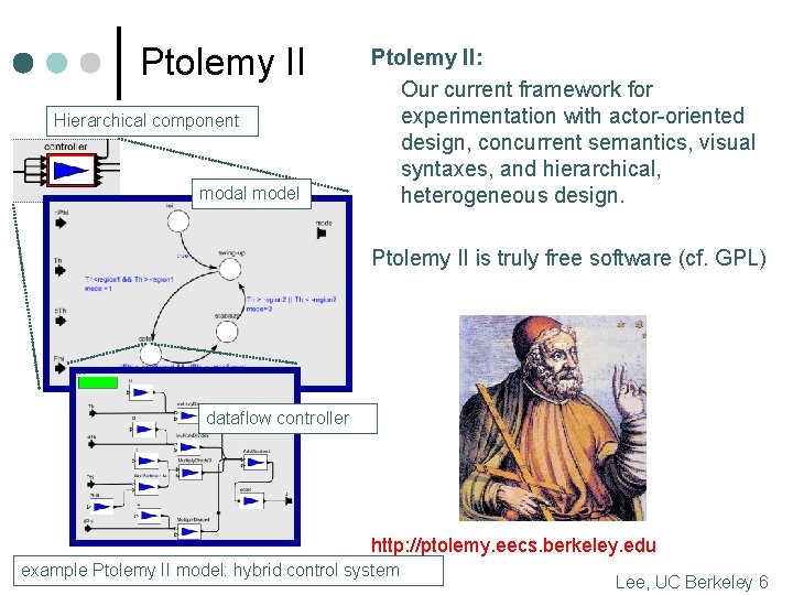 Ptolemy II Hierarchical component modal model Ptolemy II: Our current framework for experimentation with