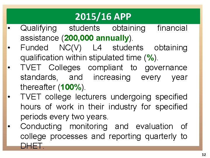2015/16 APP • • • Qualifying students obtaining financial assistance (200, 000 annually). Funded