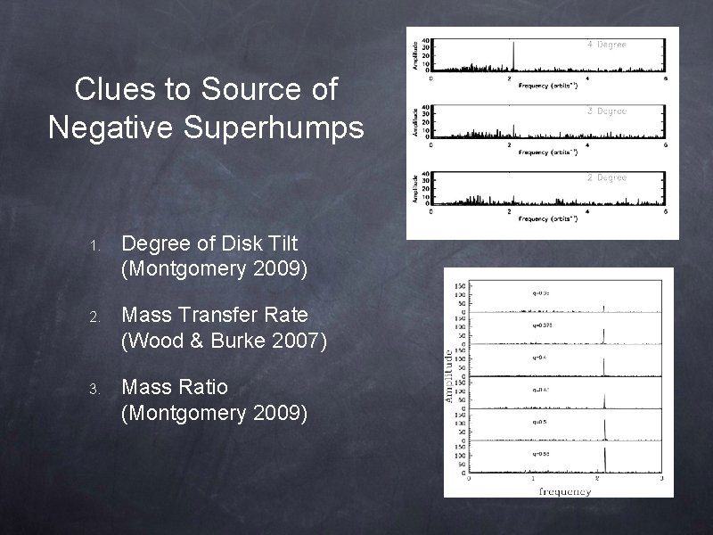 Clues to Source of Negative Superhumps 1. Degree of Disk Tilt (Montgomery 2009) 2.