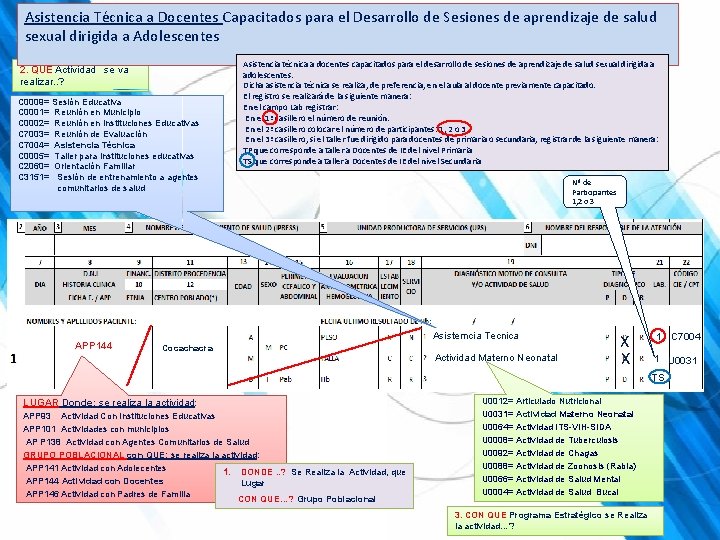Asistencia Técnica a Docentes Capacitados para el Desarrollo de Sesiones de aprendizaje de salud Asistencia Técnica a Docentes Capacitados para el Desarrollo de Sesiones de aprendizaje de salud