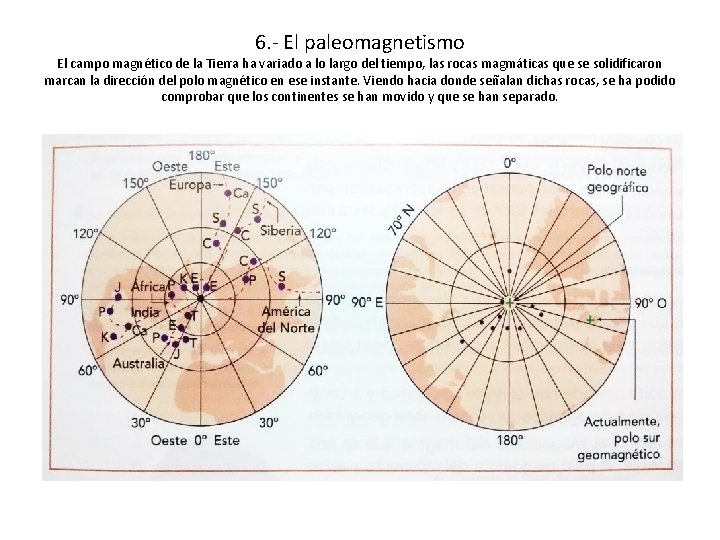 6. - El paleomagnetismo El campo magnético de la Tierra ha variado a lo 6. - El paleomagnetismo El campo magnético de la Tierra ha variado a lo