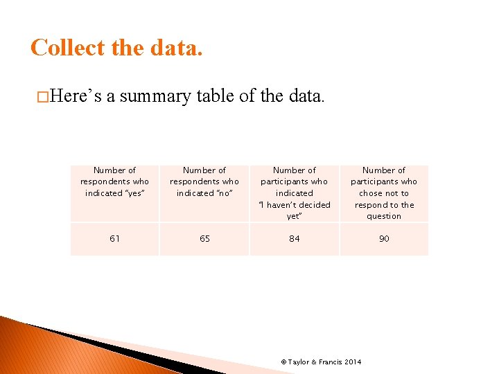 Collect the data. � Here’s a summary table of the data. Number of respondents