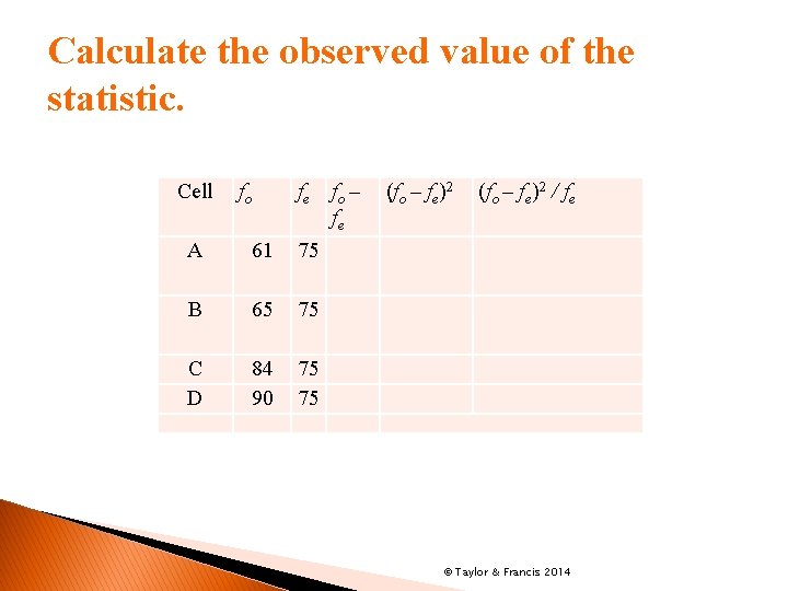 Calculate the observed value of the statistic. Cell fo fe A 61 75 B