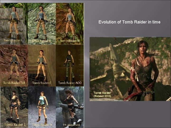 Evolution of Tomb Raider in time Evolution of Tomb Raider in time