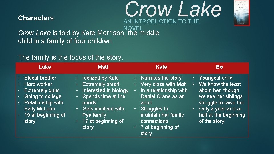 Crow Lake Characters AN INTRODUCTION TO THE NOVEL Crow Lake is told by Kate Crow Lake Characters AN INTRODUCTION TO THE NOVEL Crow Lake is told by Kate