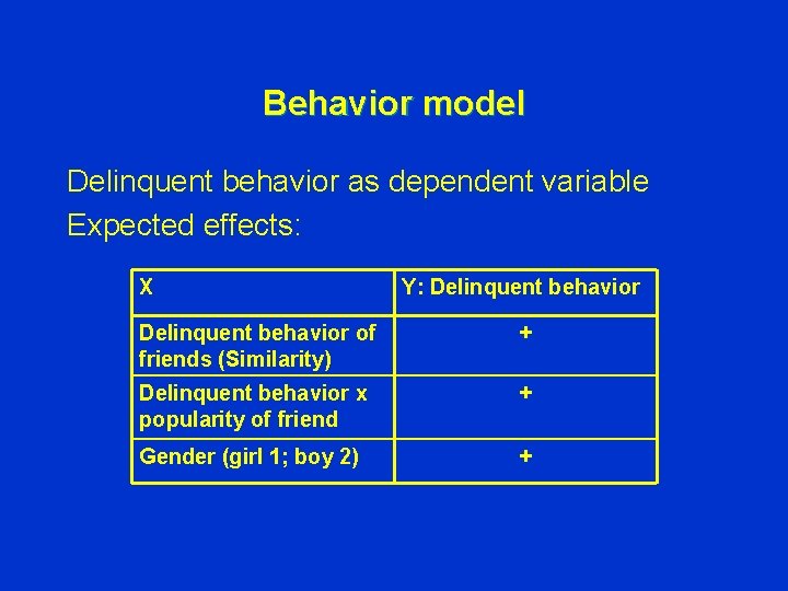 Behavior model Delinquent behavior as dependent variable Expected effects: X Y: Delinquent behavior of