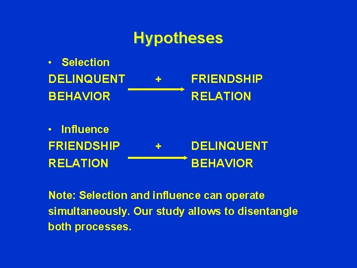 Hypotheses • Selection DELINQUENT BEHAVIOR + FRIENDSHIP RELATION + DELINQUENT BEHAVIOR • Influence FRIENDSHIP