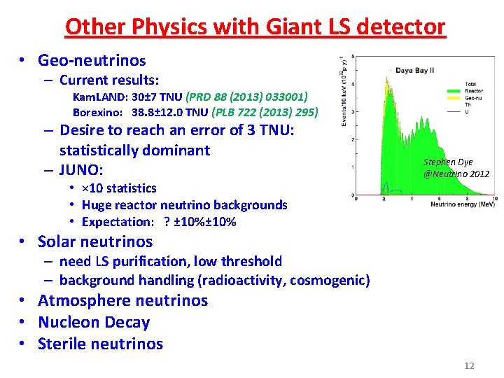 Other Physics with Giant LS detector • Geo-neutrinos – Current results: Kam. LAND: 30±
