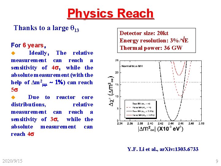 Physics Reach Thanks to a large θ 13 For 6 years， u Ideally， The