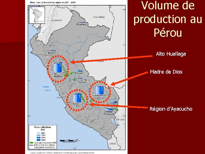 Volume de production au Pérou Alto Huallaga Madre de Dios Région d’Ayacucho Volume de production au Pérou Alto Huallaga Madre de Dios Région d’Ayacucho
