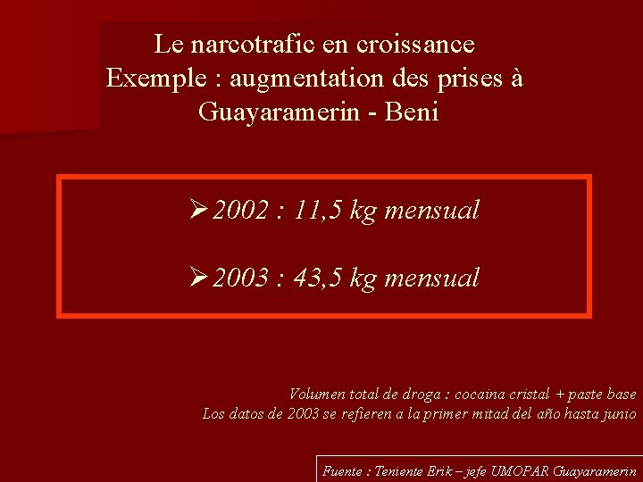 Le narcotrafic en croissance Exemple : augmentation des prises à Guayaramerin - Beni Ø Le narcotrafic en croissance Exemple : augmentation des prises à Guayaramerin - Beni Ø