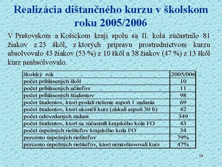 Realizácia dištančného kurzu v školskom roku 2005/2006 V Prešovskom a Košickom kraji spolu sa
