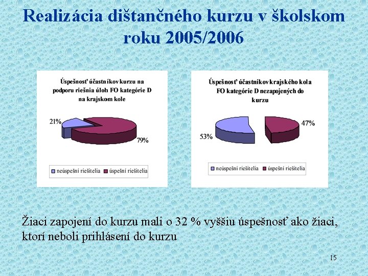 Realizácia dištančného kurzu v školskom roku 2005/2006 Žiaci zapojení do kurzu mali o 32