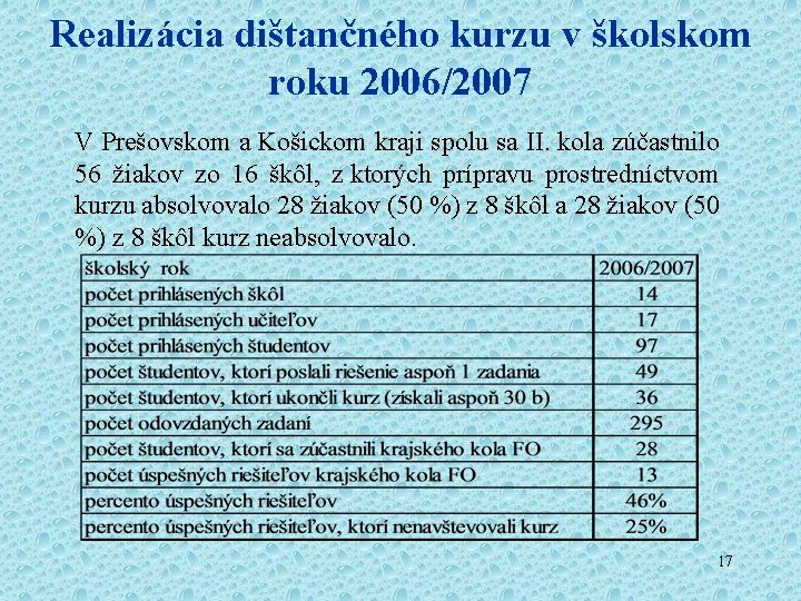 Realizácia dištančného kurzu v školskom roku 2006/2007 V Prešovskom a Košickom kraji spolu sa Realizácia dištančného kurzu v školskom roku 2006/2007 V Prešovskom a Košickom kraji spolu sa