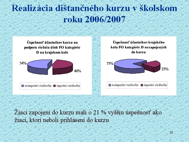 Realizácia dištančného kurzu v školskom roku 2006/2007 Žiaci zapojení do kurzu mali o 21
