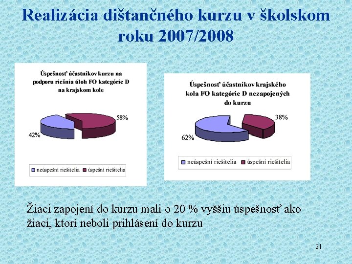 Realizácia dištančného kurzu v školskom roku 2007/2008 Žiaci zapojení do kurzu mali o 20