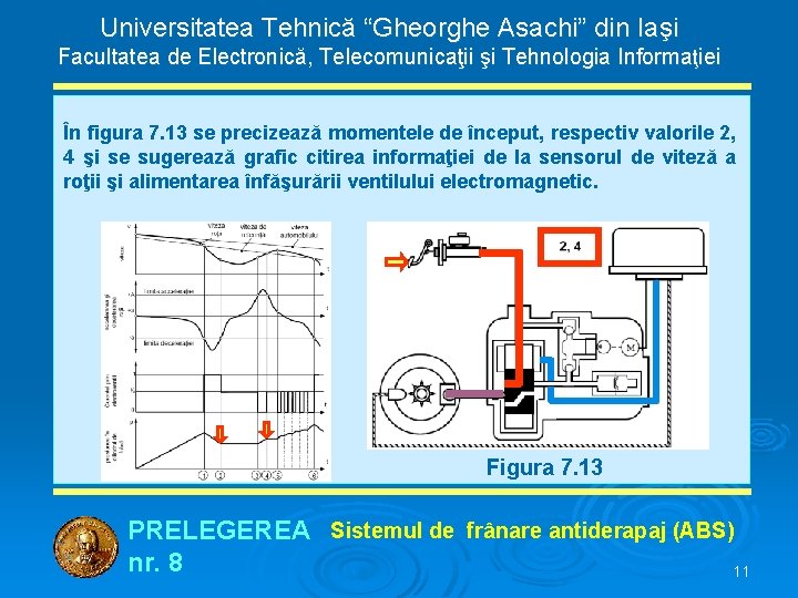 Universitatea Tehnică “Gheorghe Asachi” din Iaşi Facultatea de Electronică, Telecomunicaţii şi Tehnologia Informaţiei În