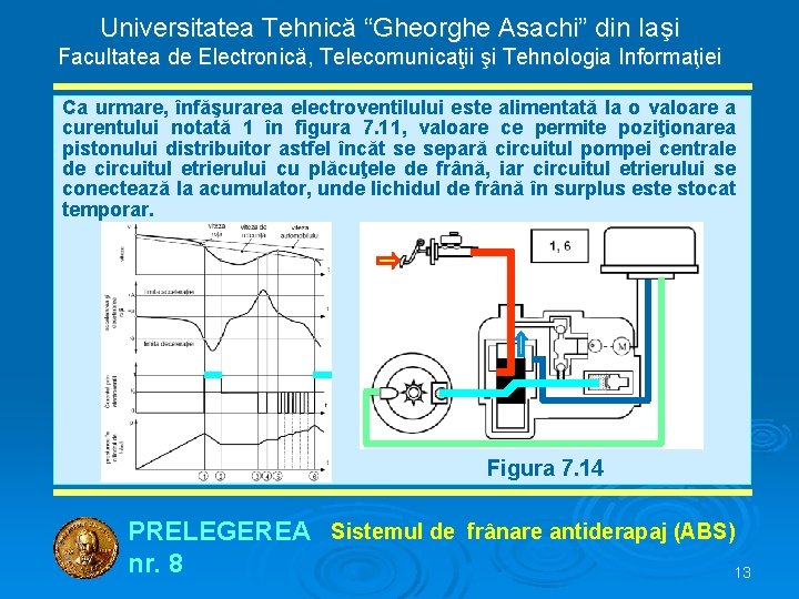 Universitatea Tehnică “Gheorghe Asachi” din Iaşi Facultatea de Electronică, Telecomunicaţii şi Tehnologia Informaţiei Ca