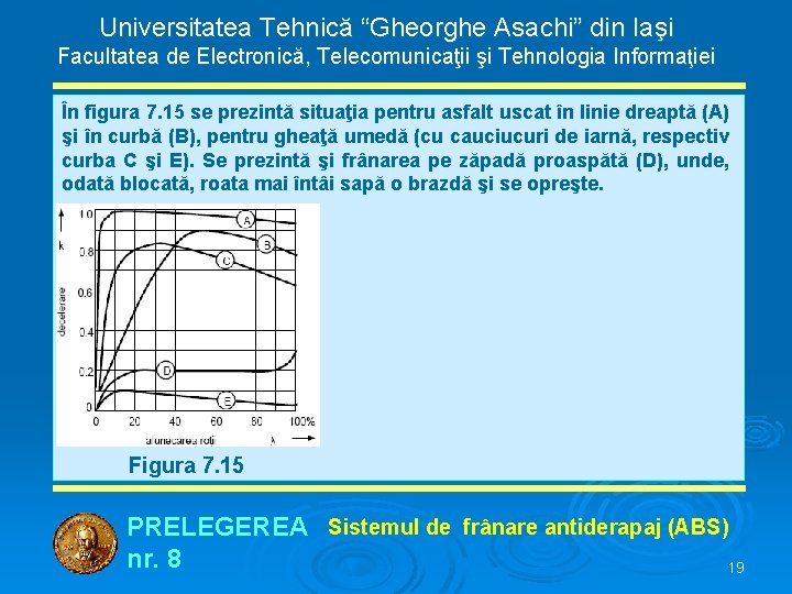 Universitatea Tehnică “Gheorghe Asachi” din Iaşi Facultatea de Electronică, Telecomunicaţii şi Tehnologia Informaţiei În