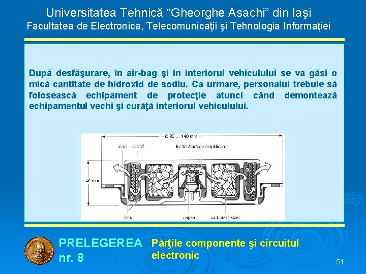 Universitatea Tehnică “Gheorghe Asachi” din Iaşi Facultatea de Electronică, Telecomunicaţii şi Tehnologia Informaţiei După