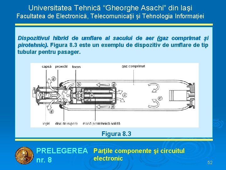 Universitatea Tehnică “Gheorghe Asachi” din Iaşi Facultatea de Electronică, Telecomunicaţii şi Tehnologia Informaţiei Dispozitivul