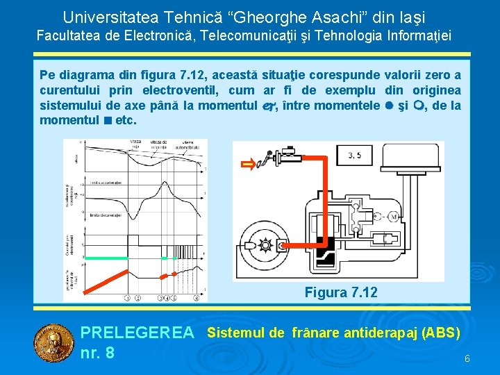 Universitatea Tehnică “Gheorghe Asachi” din Iaşi Facultatea de Electronică, Telecomunicaţii şi Tehnologia Informaţiei Pe