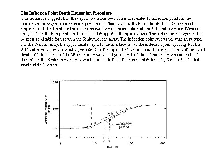 The Inflection Point Depth Estimation Procedure This technique suggests that the depths to various