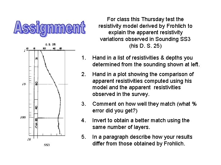 For class this Thursday test the resistivity model derived by Frohlich to explain the